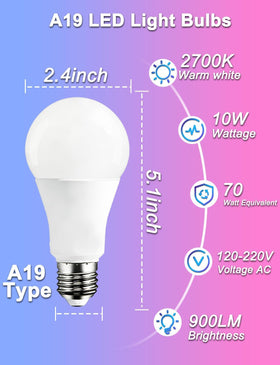 ILC long-lasting LED with 85Ra color accuracy