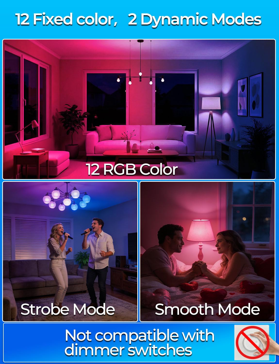 ILC bulb with 270-degree beam angle for even room illumination.