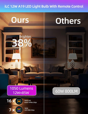 ILC LED lightbulb with 6 modes for versatile ambiance at home.