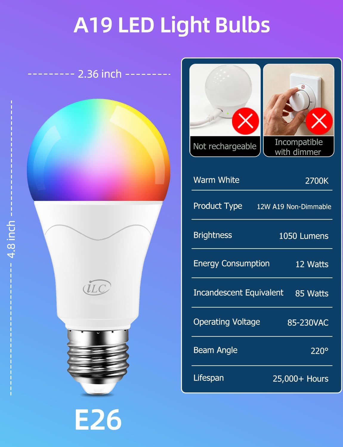 ILC 2-pack provides great value and consistent color across rooms.
