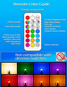 ILC memory and synchronization keeps colors consistent across bulbs.