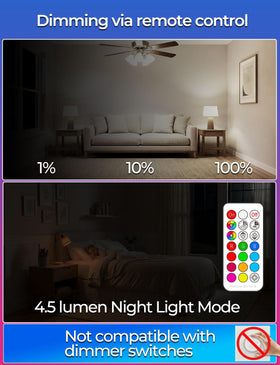 ILC RGB LED bulb provides 450 lumens from a 5W E26 base for efficient lighting.