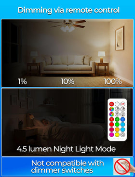 ILC 450 lumen bulb bright yet efficient