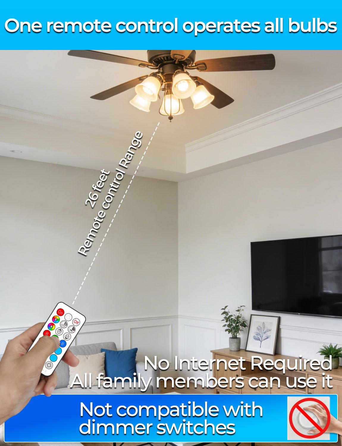 ILC bulb uses standard E26 base for broad compatibility