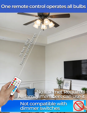 ILC RGB LED bulb memory and synchronization ensure color consistency across bulbs.