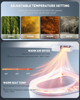 iliD bidet seat stainless steel nozzle demonstrates self-cleaning hygiene.