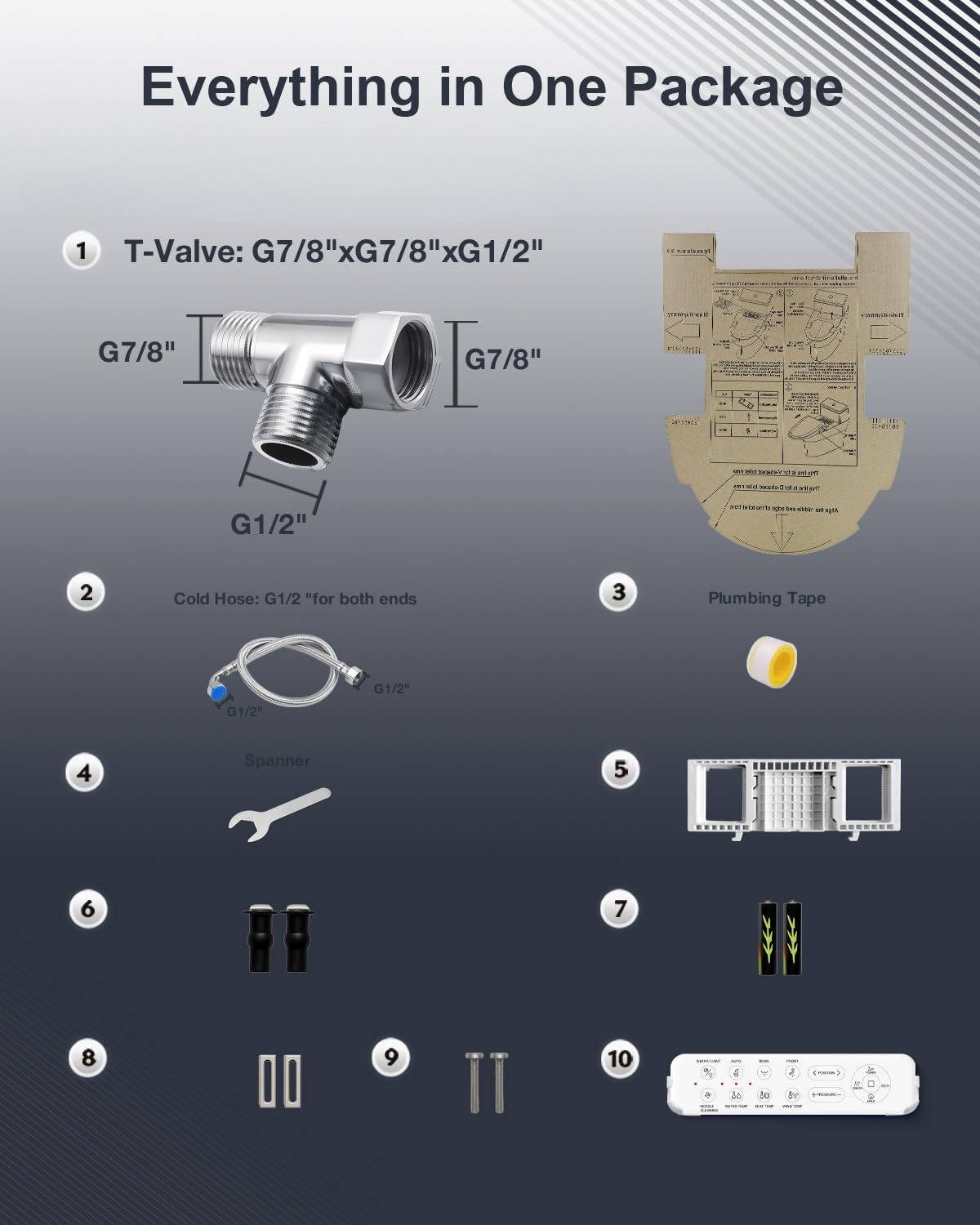 iliD bidet seat remote display shows status and settings.