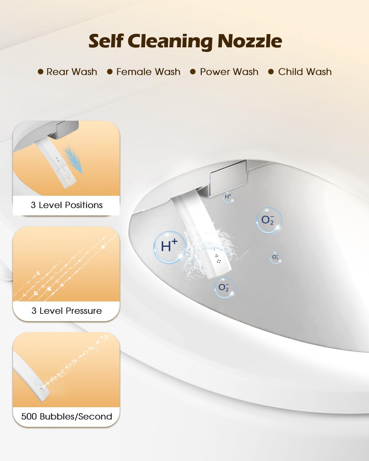 iliD Smart Max bidet seat nozzle self-clean highlights hygienic maintenance between uses