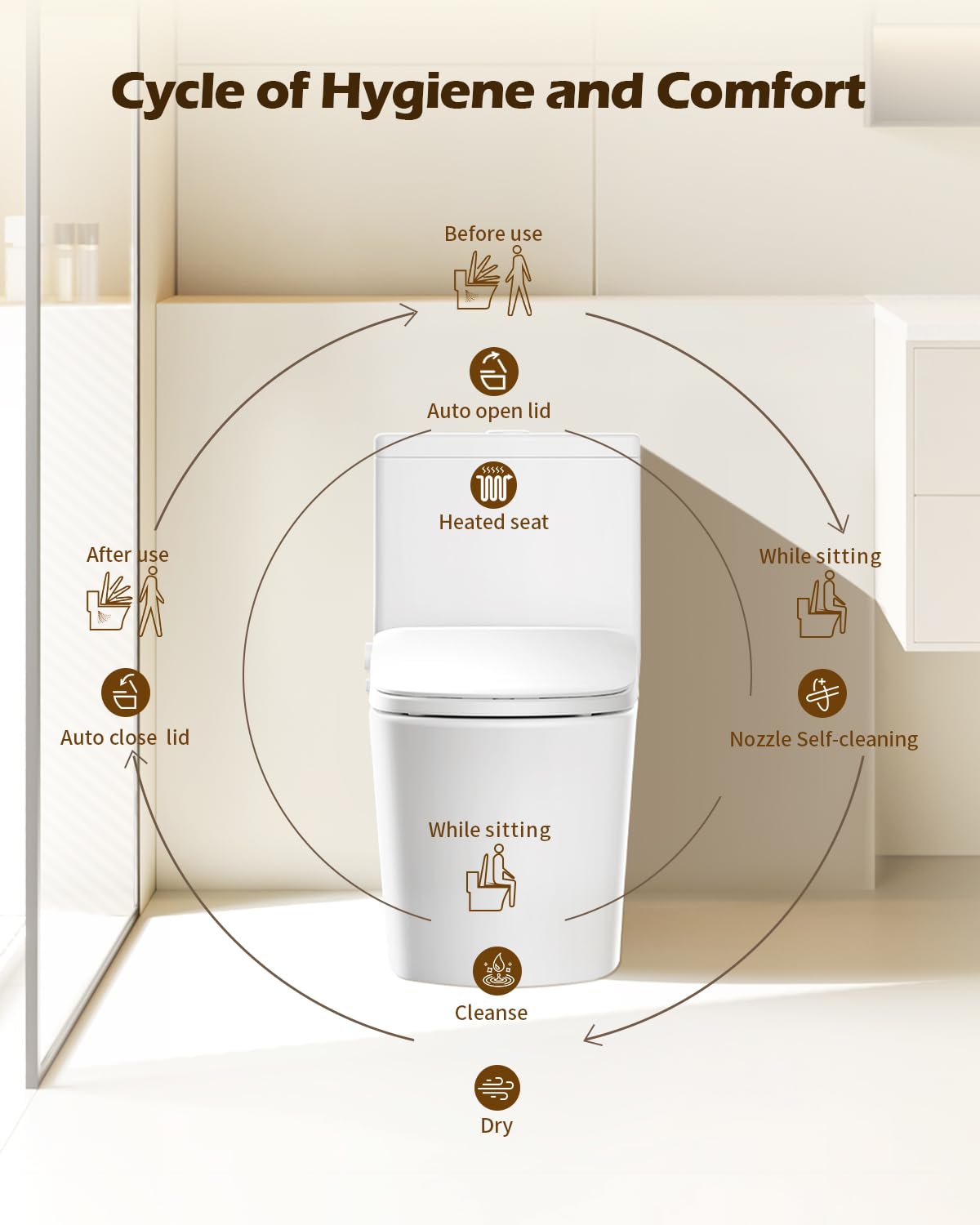 iliD Smart Max bidet seat open lid reveals easy access and welcoming setup