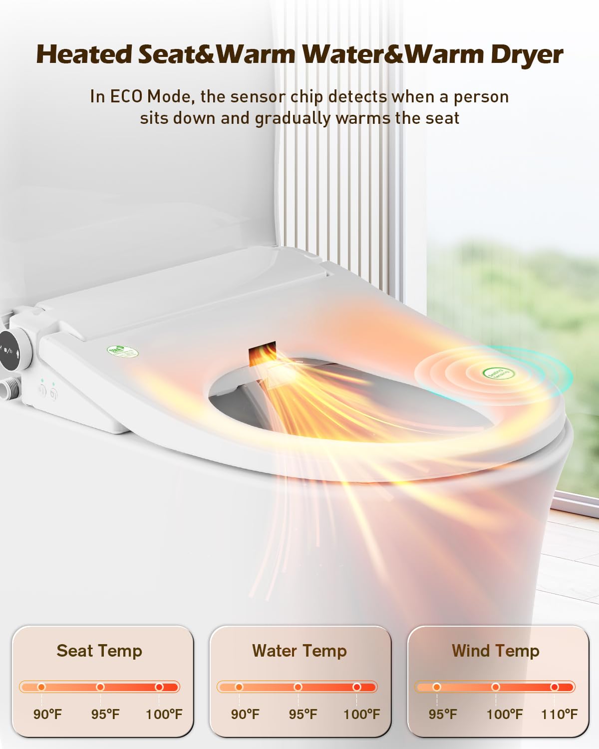 iliD Smart Max bidet seat remote control offers convenient wireless operation