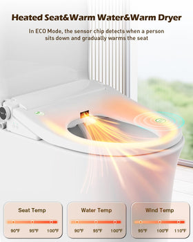 iliD Smart Max bidet seat remote control offers convenient wireless operation