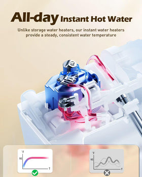 iliD Smart Max bidet seat temperature water provides adjustable warmth for comfort