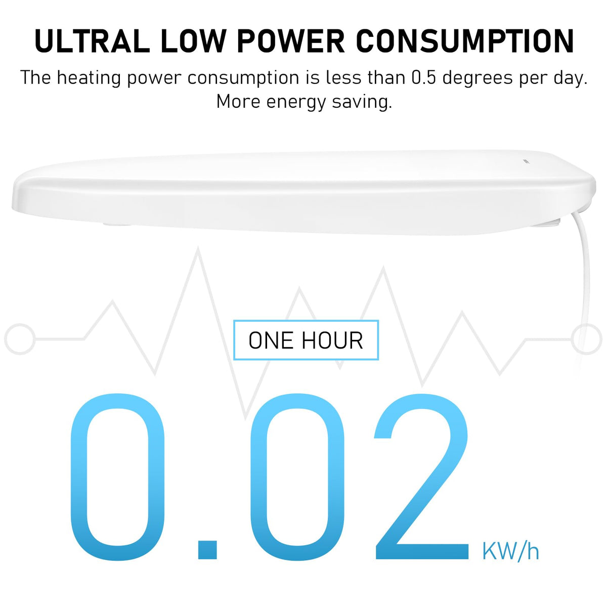 iliD three temperature settings indicators for quick warmth selection.