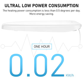 iliD three temperature settings indicators for quick warmth selection.
