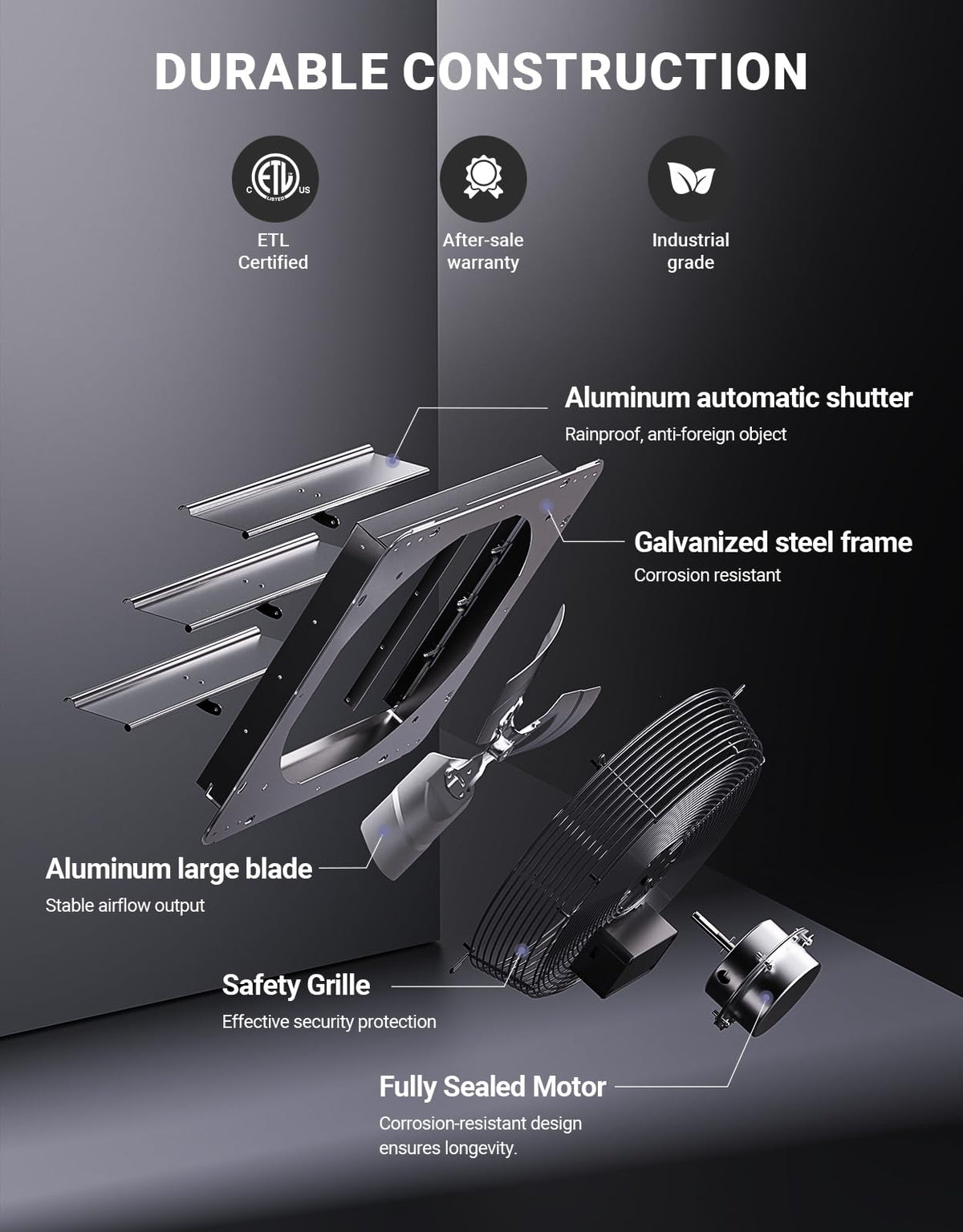 iLiving 12-inch aluminum blades deliver robust airflow with deep pitch.