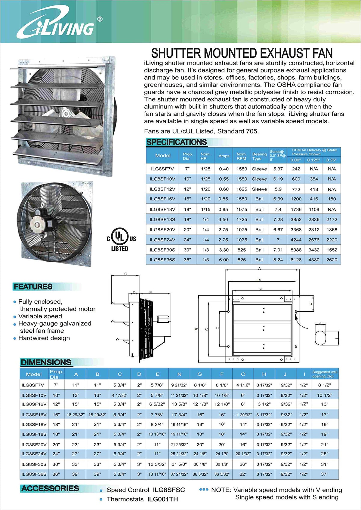 Iliving shutter exhaust unit with galvanized frame installed in a garage for improved airflow.