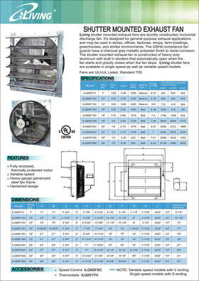 Iliving shutter exhaust unit with galvanized frame installed in a garage for improved airflow.