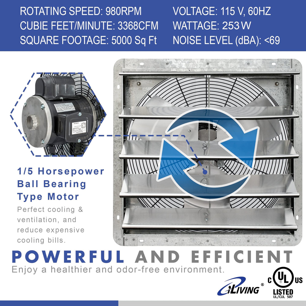 iliving automatic shutter mechanism closeup highlighting safety and rapid response