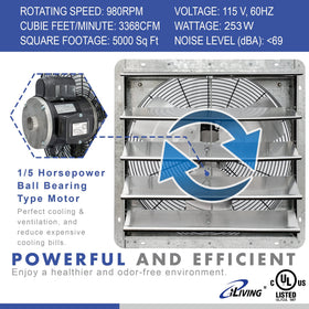 iliving automatic shutter mechanism closeup highlighting safety and rapid response