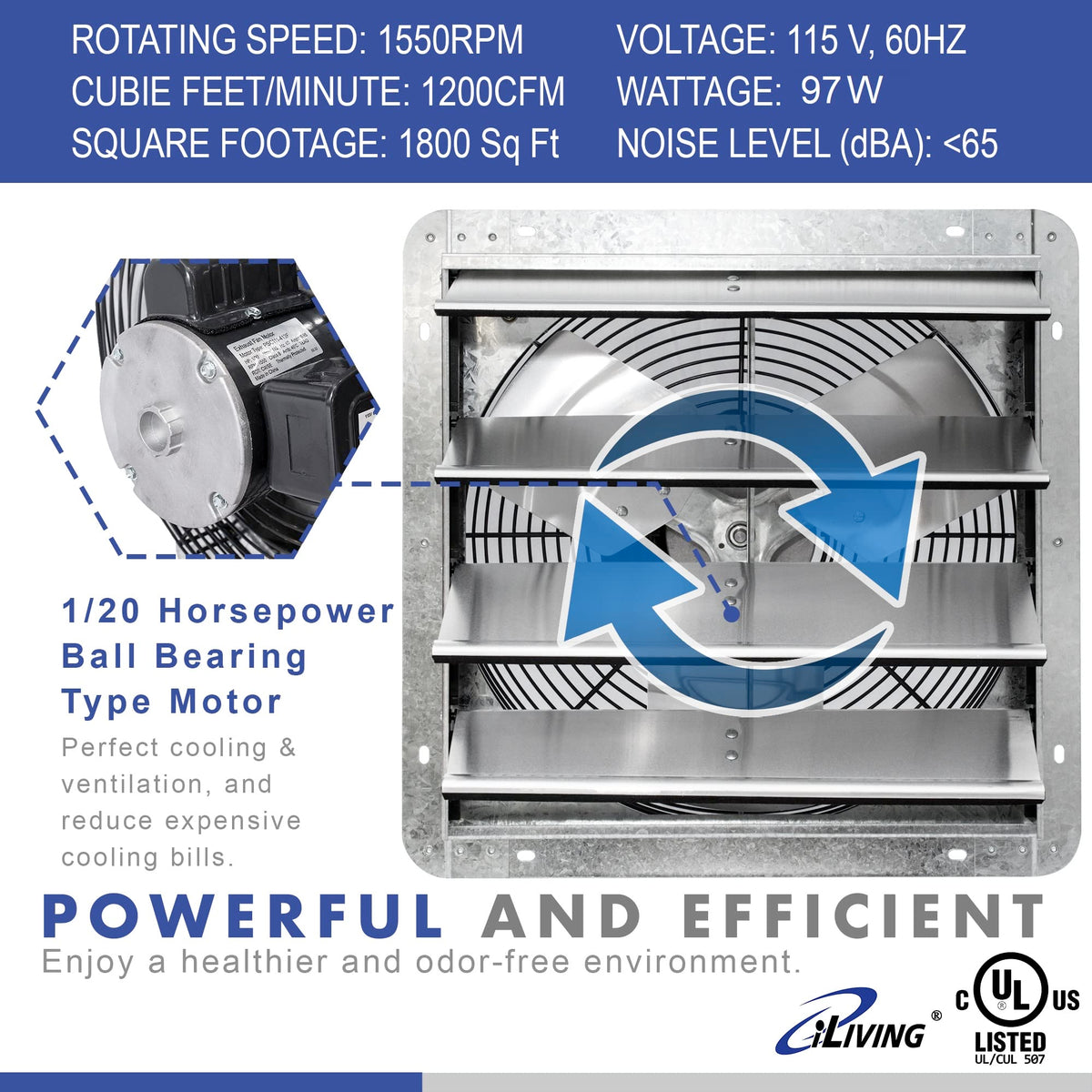 iLiving automatic shutter mechanism opening with the fan for safer operation