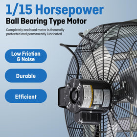 iLiving Thermospeed controller display enabling precise temperature and speed control.
