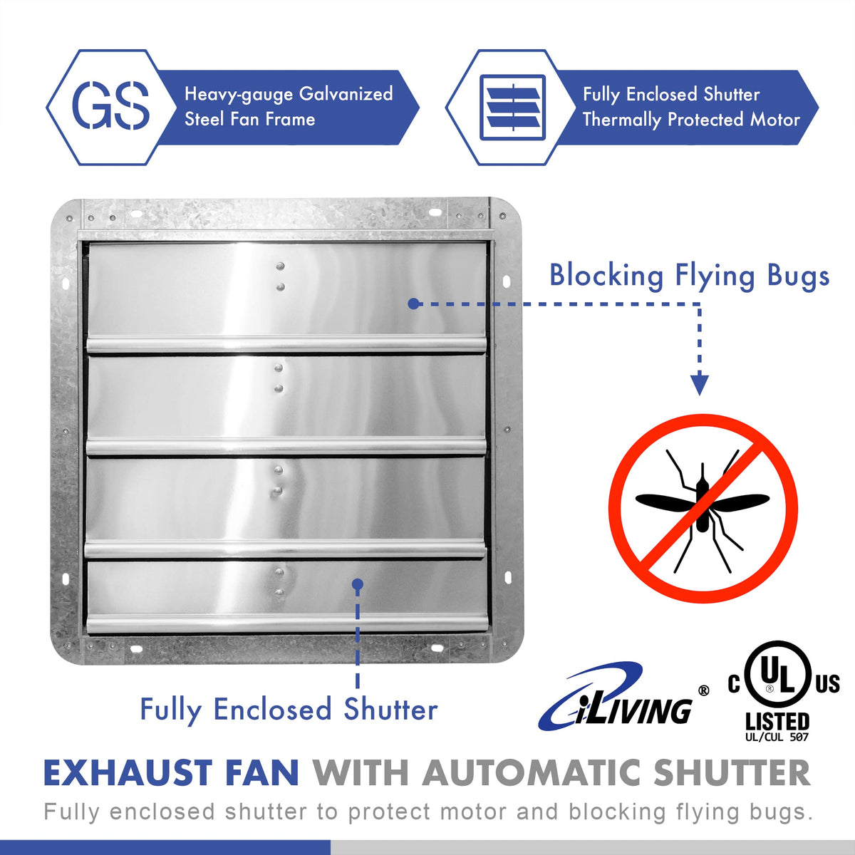 iLiving Thermospeed controller interface enabling precise temperature and speed adjustments