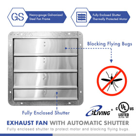 iLiving Thermospeed controller interface enabling precise temperature and speed adjustments