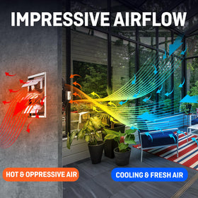 iLiving UL-listed exhaust fan with low noise under 65 dB