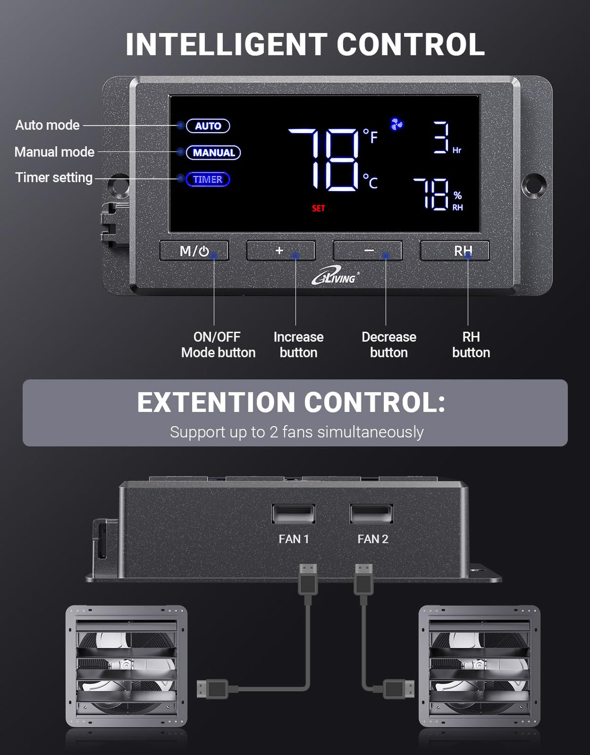 iLiving variable-speed digital controller enables up to 12 speeds.