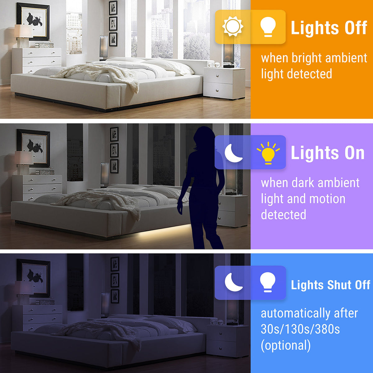 IllumiForce adhesive-backed LED strip for tool-free installation