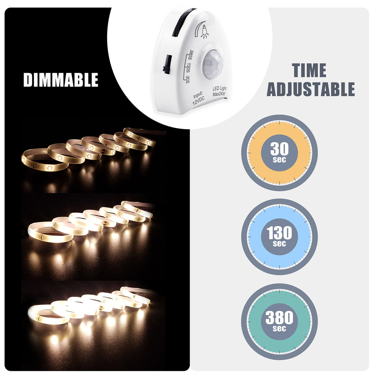 IllumiForce 12V power adapter powering both strips