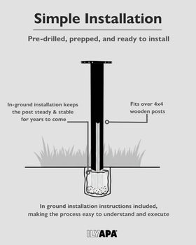 Ilyapa powder-coated outdoor post resists weathering and corrosion