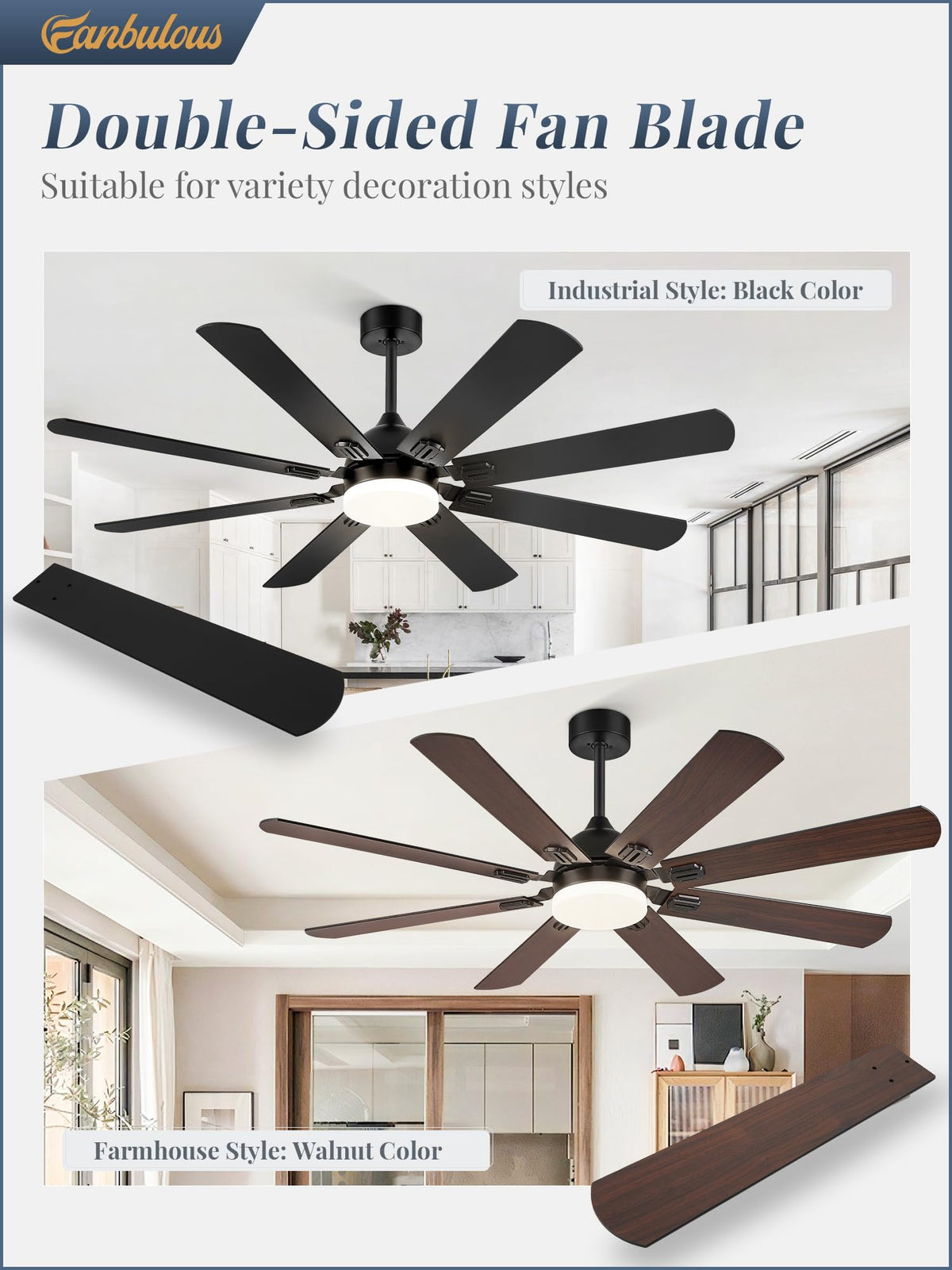 Fanbulous 62-Inch Ceiling Fan with Lights – Black, Remote, 8 Dual-Finish Blades