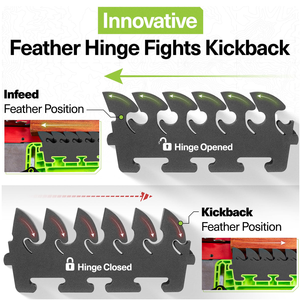 BOW FeatherPRO FP1 Featherboard – EVA Feathers Reduce Kickback