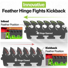 BOW FeatherPRO FP1 Featherboard – EVA Feathers Reduce Kickback
