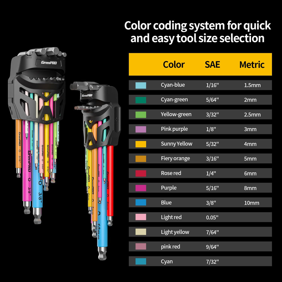 GRENPRO 22-Piece Allen Wrench Set | Metric & SAE, Color-Coded, Magnetic, Long-Arm Ball-End