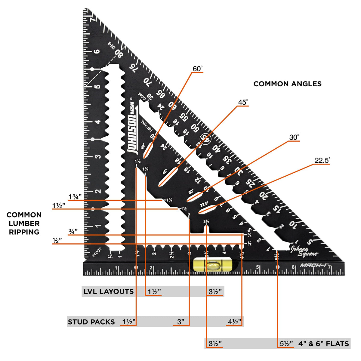 Johnson Johnny Square MACH-1 level vial aids quick level and plumb checks on sites.
