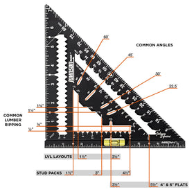 Johnson Johnny Square MACH-1 level vial aids quick level and plumb checks on sites.