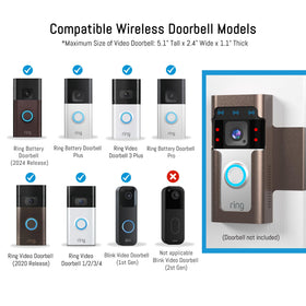 Homalor Anti-Theft Ring Doorbell Mount – No Drill, Renter Friendly, Fits Ring & Blink