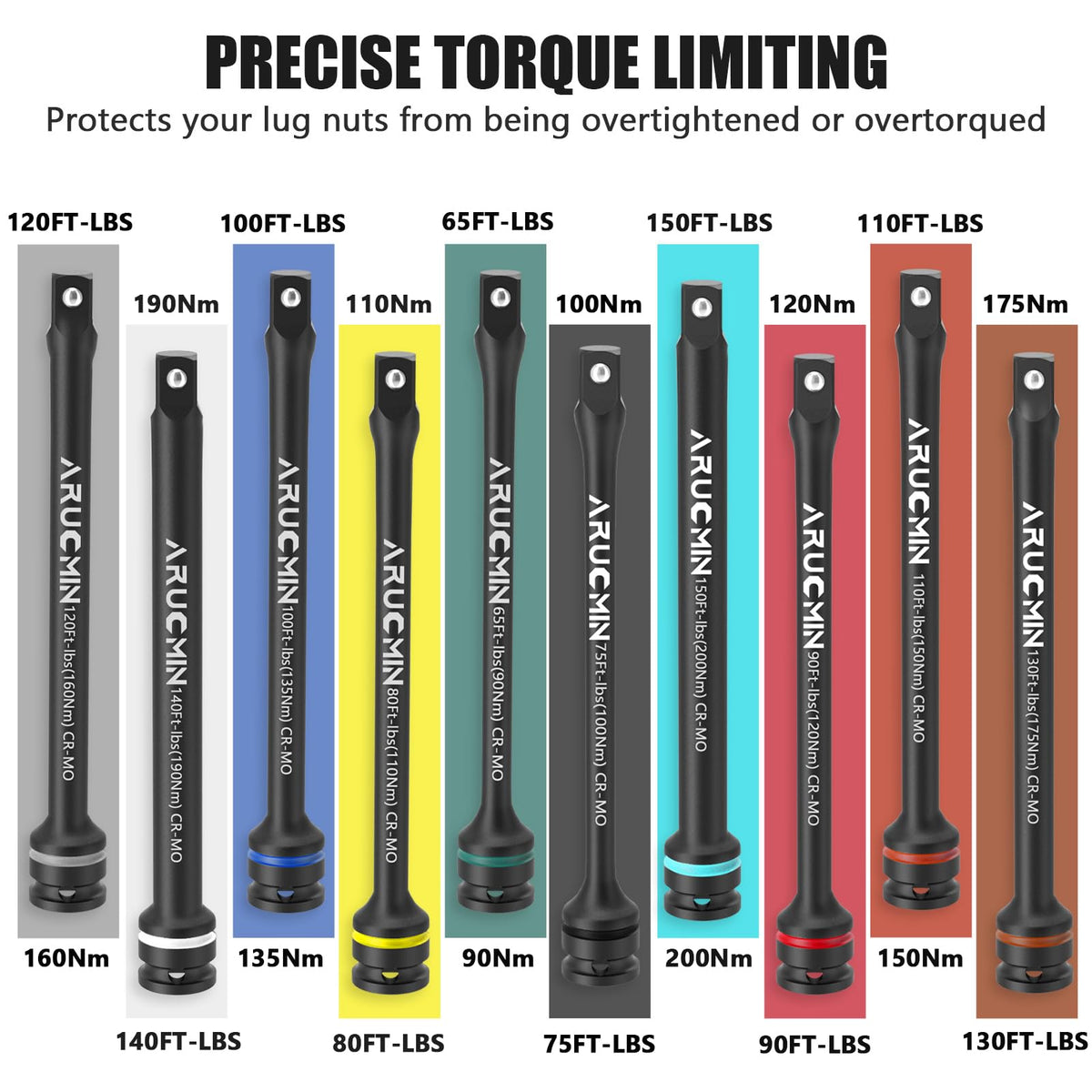 ARUCMIN 1/2 Drive Torque Limiting Extension Bar Set – 10-Piece Lug Nut Torque Sticks 65-150 ft-lbs