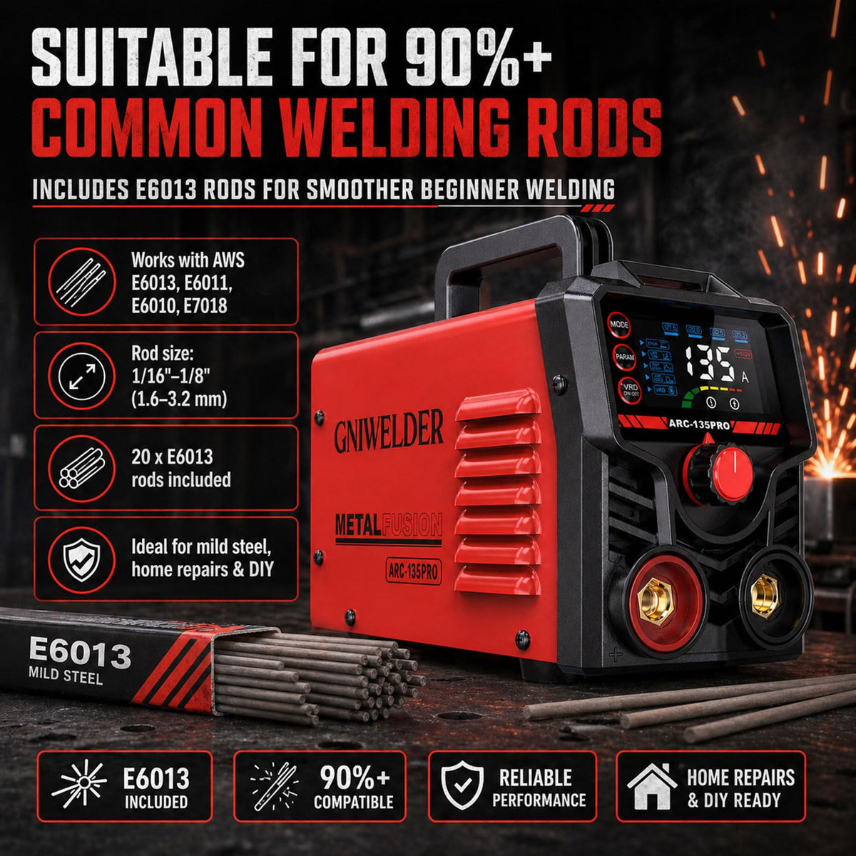 GNIWELDER 135A Mini Stick Welder 110V — Portable DIY Arc Welder