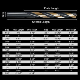 Axelord 29Pcs Cobalt Drill Bit Set – 135° HSS with Black & Gold Finish, 1/16