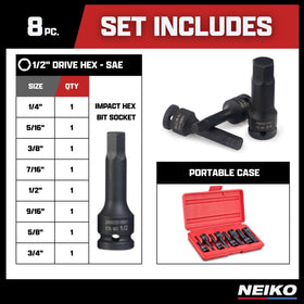 NEIKO 01137B chrome molybdenum steel construction for durable performance.