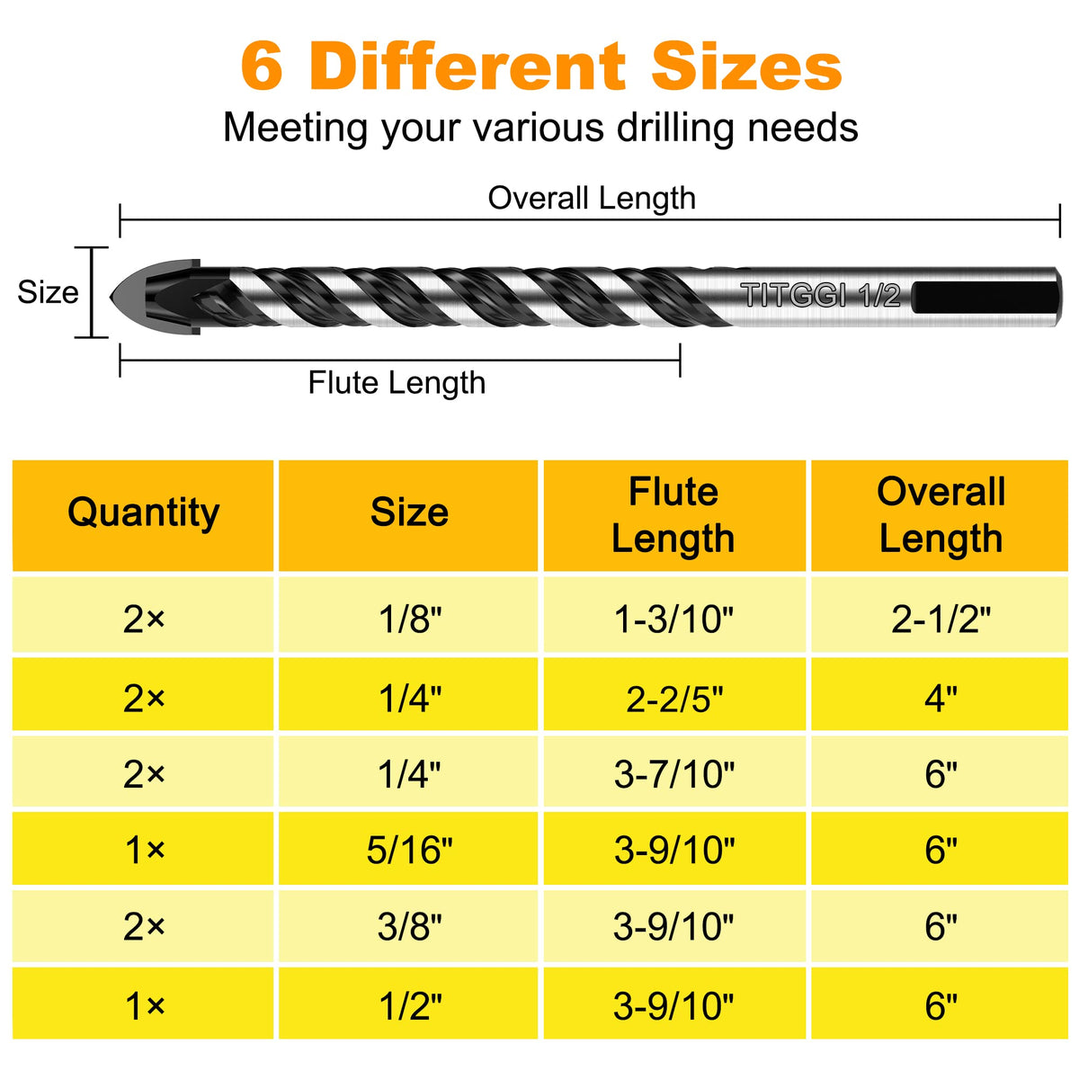 TITGGI drill bits dust removal groove design speeds up drilling.