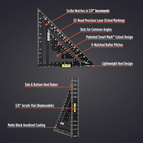 Johnson Johnny Square MACH-1 angle slots support common 22.5°, 30°, 45°, and 60° layouts.