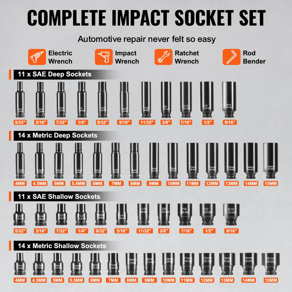 VEVOR 1/4 Drive 55-Piece Impact Socket Set: Deep & Shallow SAE 5/32–9/16, Metric 4–15 mm, 6-Point, CR-V