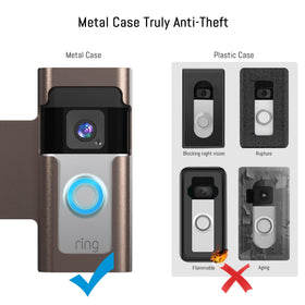 Homalor Anti-Theft Ring Doorbell Mount – No Drill, Renter Friendly, Fits Ring & Blink