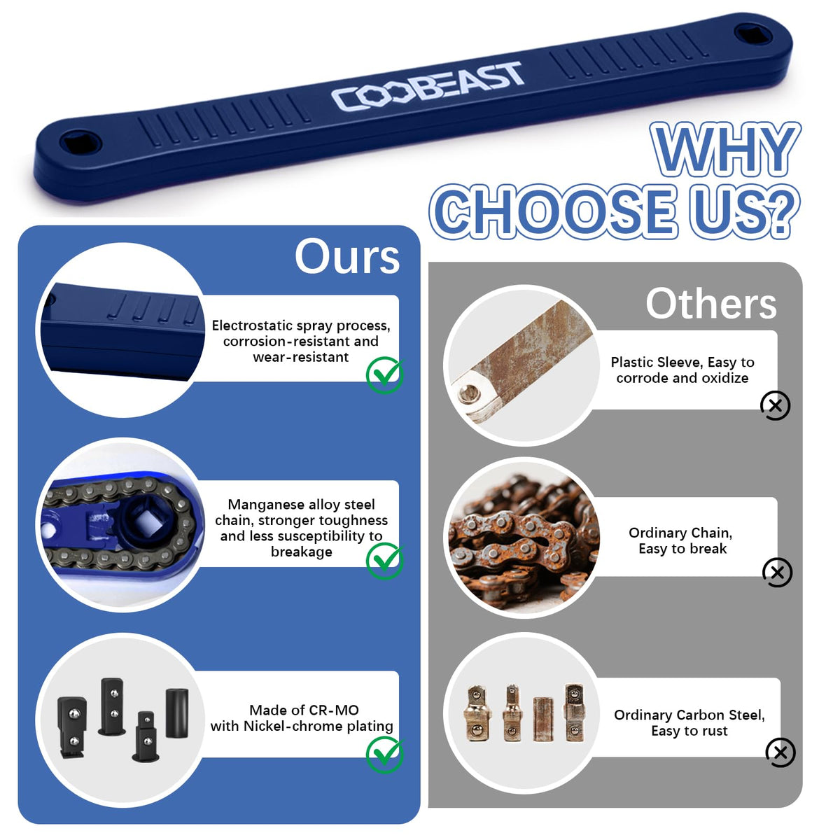coobeast Offset Extension Wrench – Impact Ready Socket Extender with 1/4, 3/8, and 1/2 inch Drives
