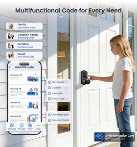 Veise VE018 Smart Knob Lock – Fingerprint, App Control & Keyless Entry (IP55)