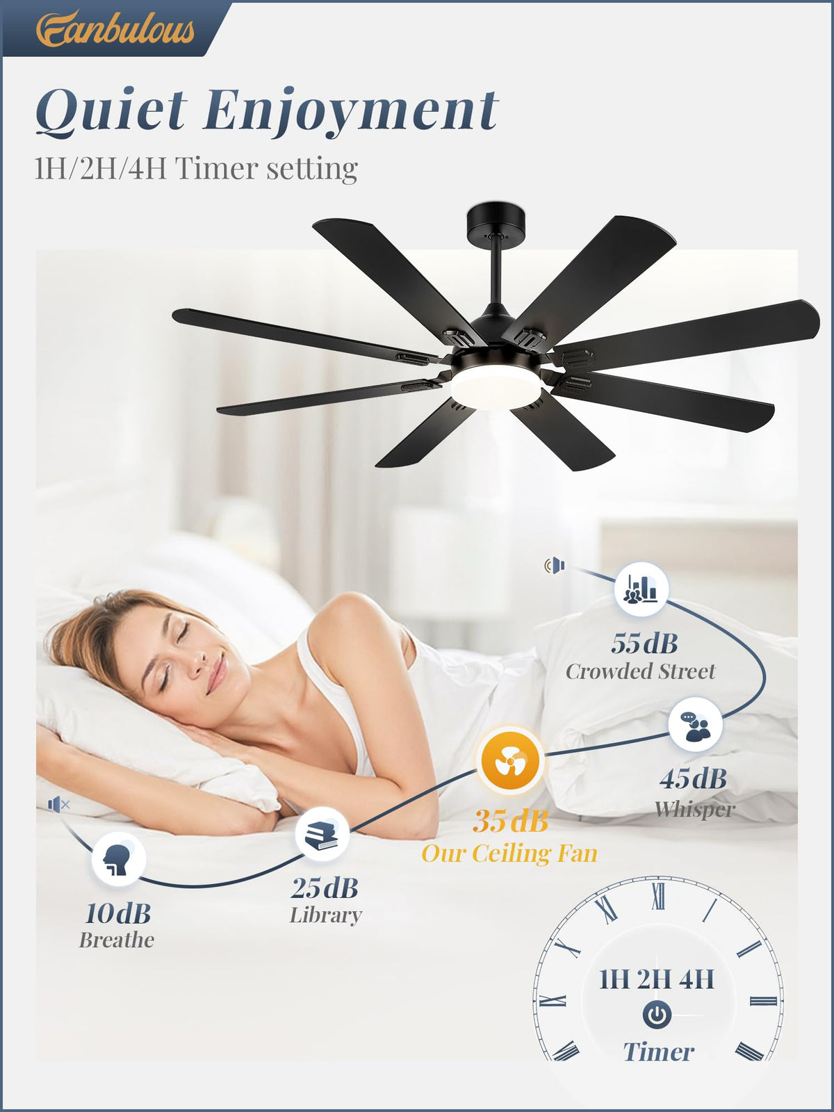 Fanbulous 62-Inch Ceiling Fan with Lights – Black, Remote, 8 Dual-Finish Blades